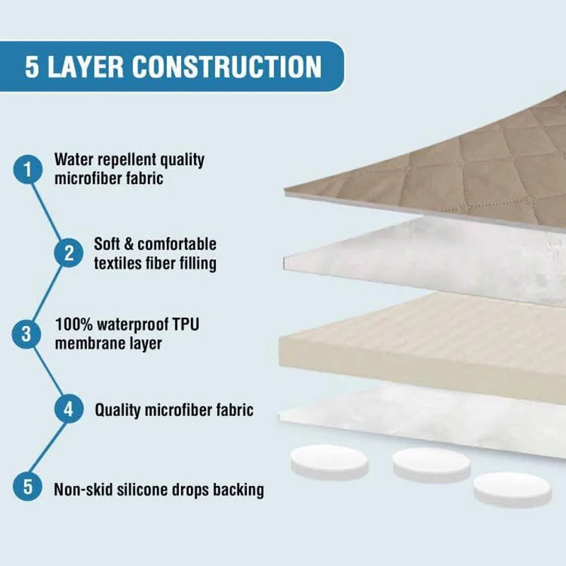 Waterproof Sofa Cover for Pet Kids Living Room Dog Cat Couch Cushion Universal Furniture Slipcover Protector Sofa Backrest Towel