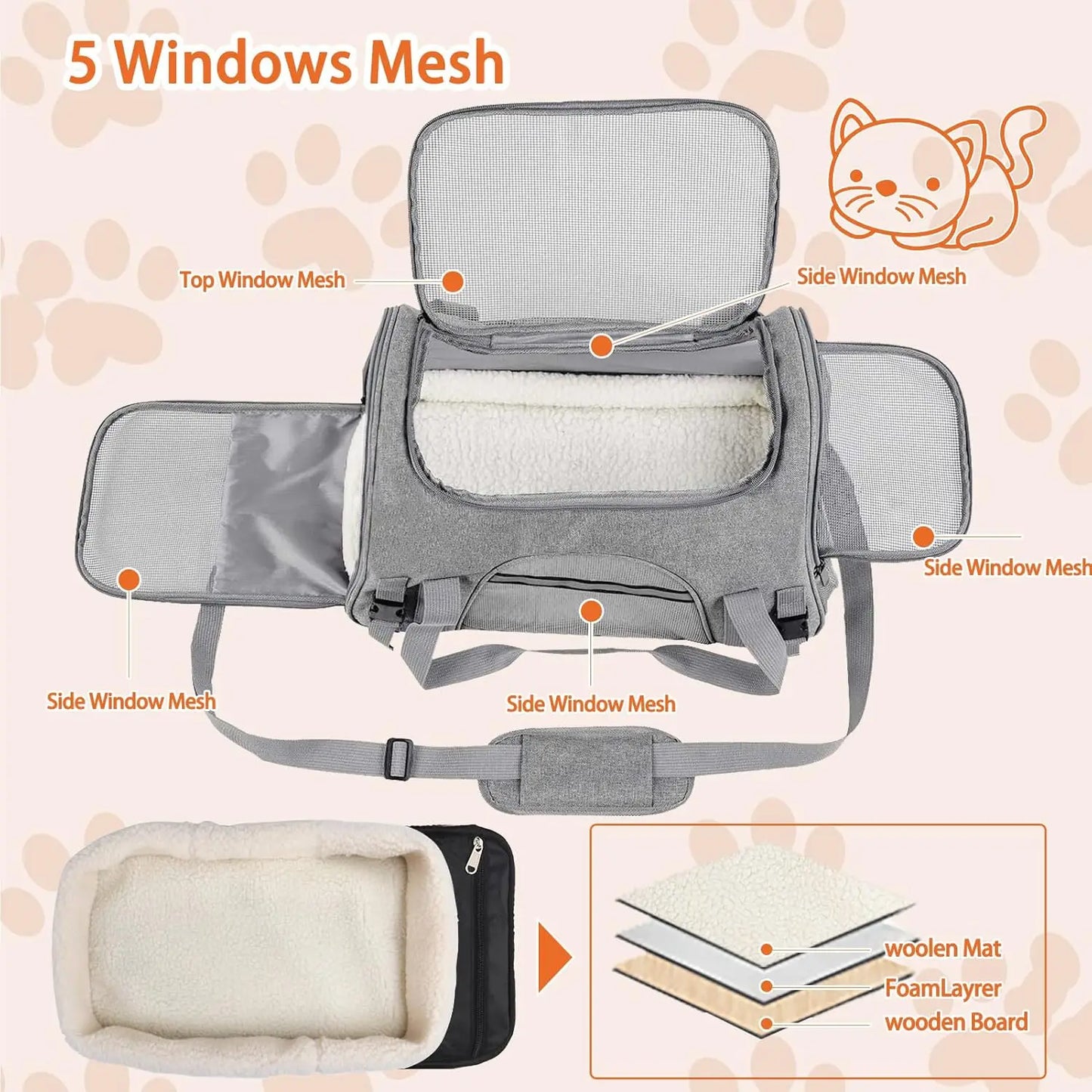 Pet Carrier Bag Airline Approved Up for Cats and Dogs Up to 20LBs, Soft Cat Carrier Dog Carrier Travel Kitten Carrier with Mat